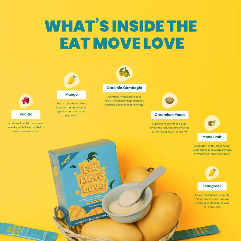 Eat Move Love Sublingual Powder