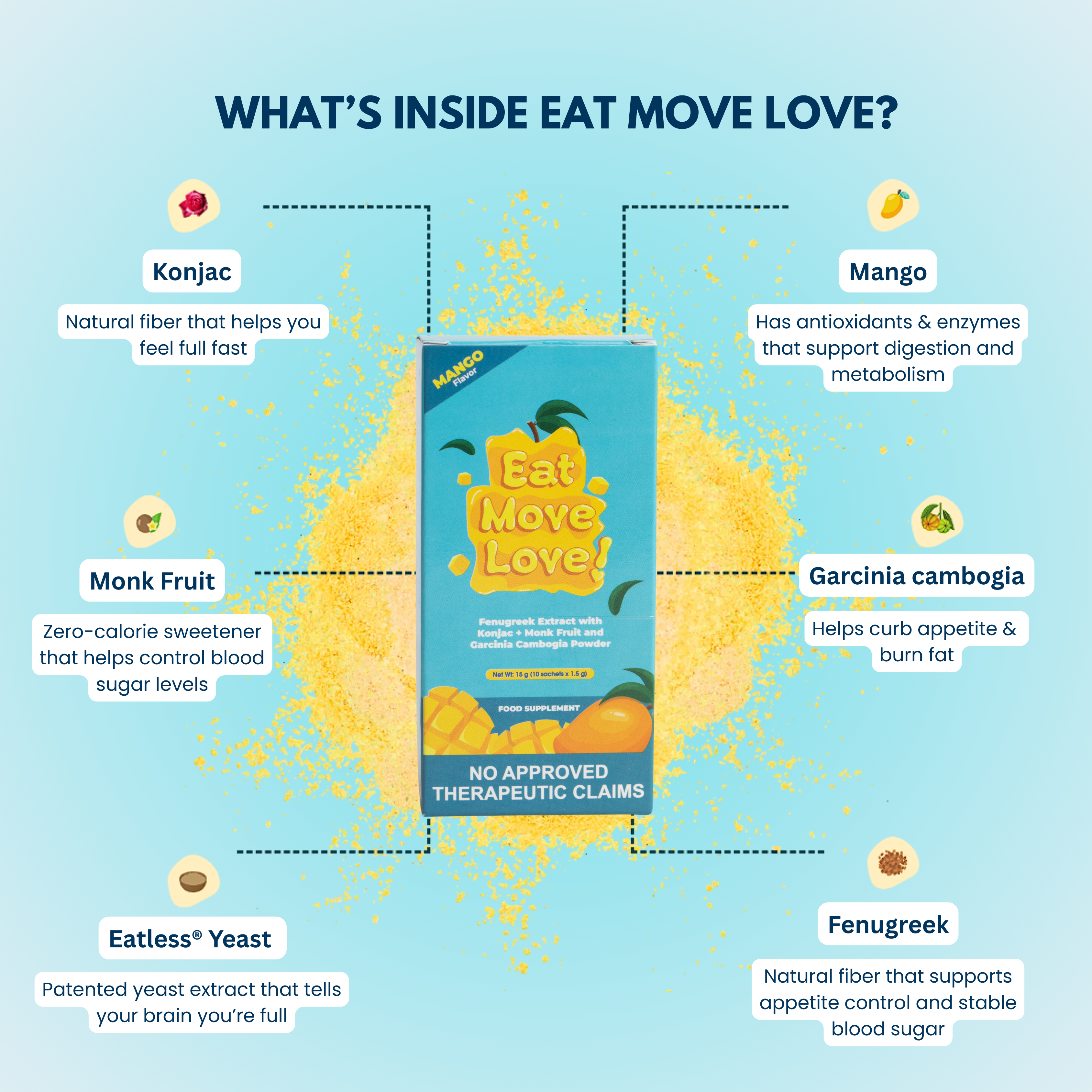Eat Move Love (4 BOXES)